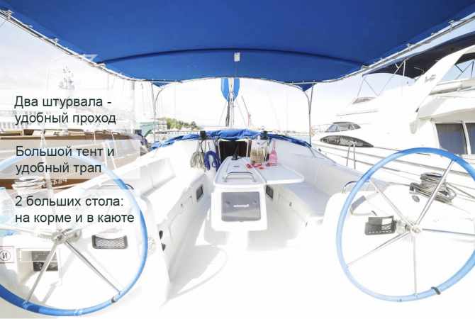 Яхта Beneteau 43