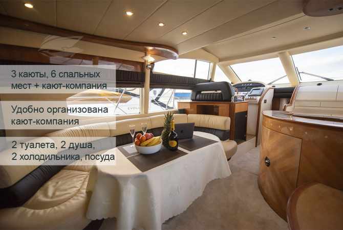 Яхта Azimut 52